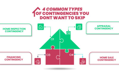 4 Common Types of Contingencies You Don’t Want to Skip!